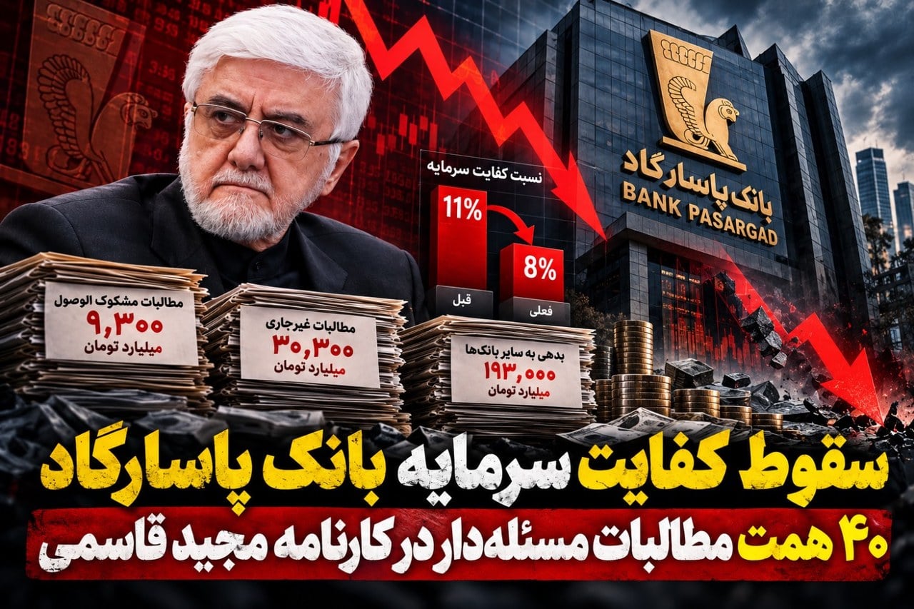 سقوط کفایت سرمایه بانک پاسارگاد/۴۰ همت مطالبات مسئله‌دار در کارنامه مجید قاسمی!