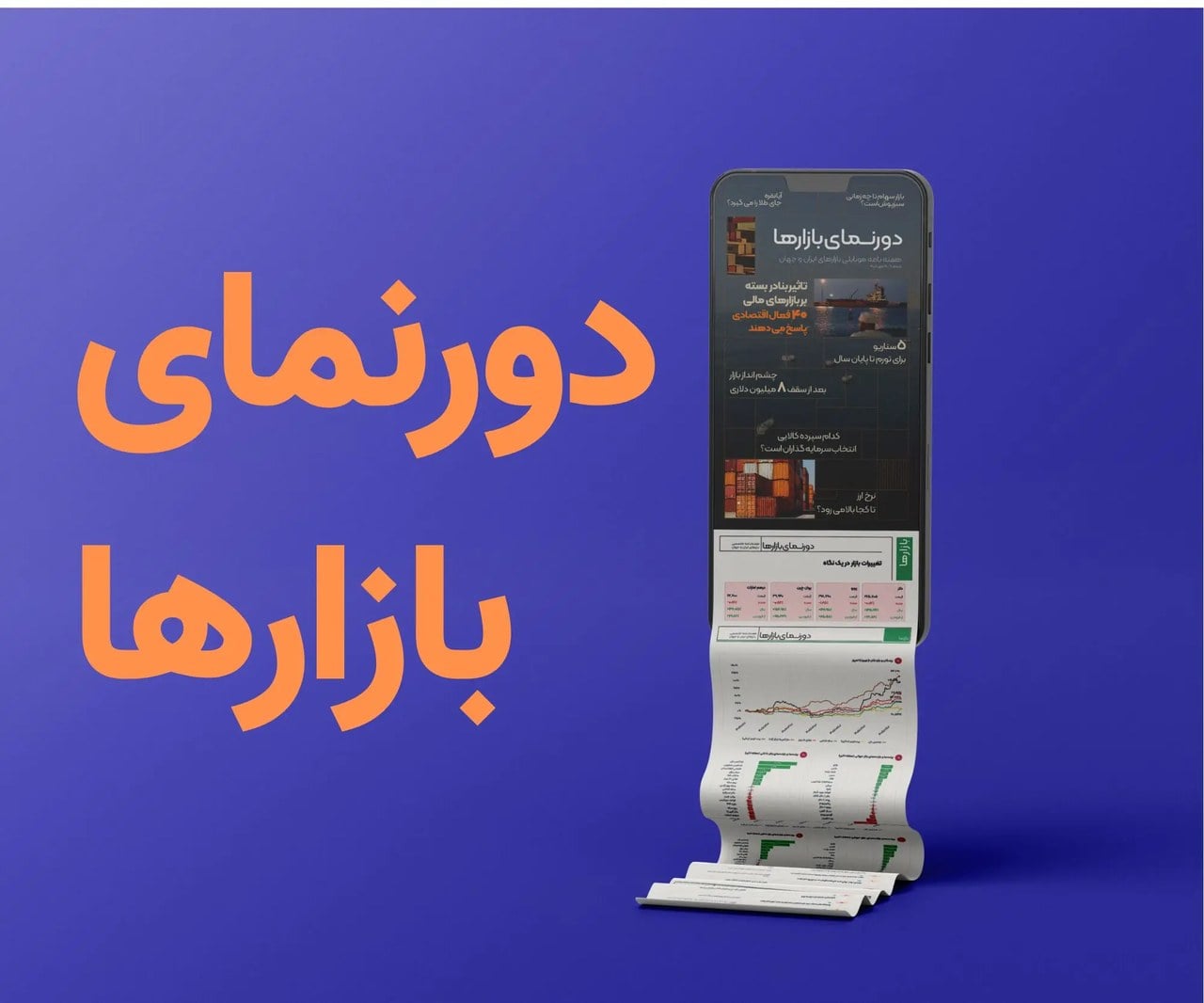 دورنمای بازارها شماره ۵ / مسیر پیشنهادی صندوق بین‌المللی پول برای ۲۰۲۷ | اقتصاد ایران در تنگنای جنگ
