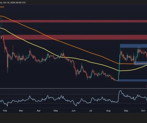 تحلیل قیمت ریپل: XRP پس از اصلاح اخیر، خط روند حیاتی را آزمایش می‌کند