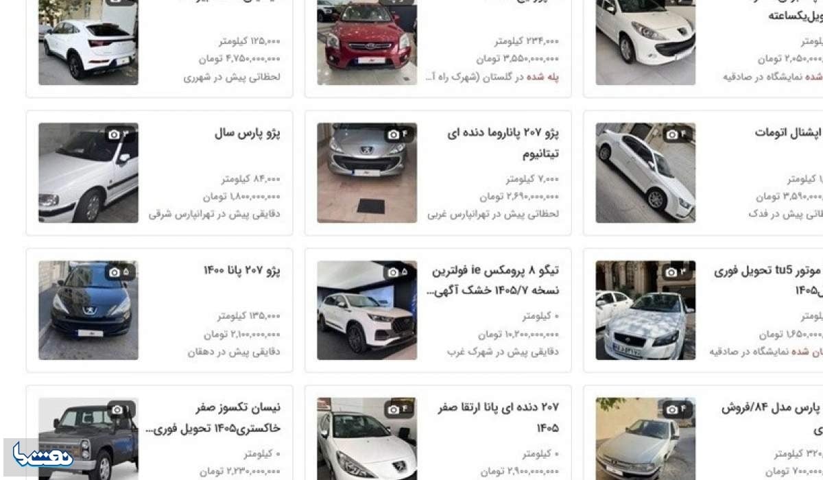 معاملات خودرو نو به زیر ۵ درصد رسید