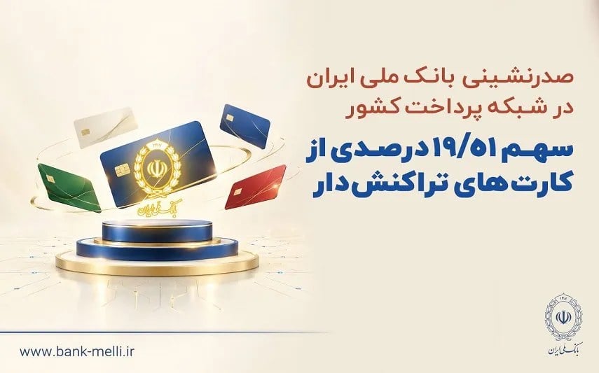 بانک ملی ایران در شهریور ۱۴۰۵ صدرنشین کارتهای تراکنشدار شد