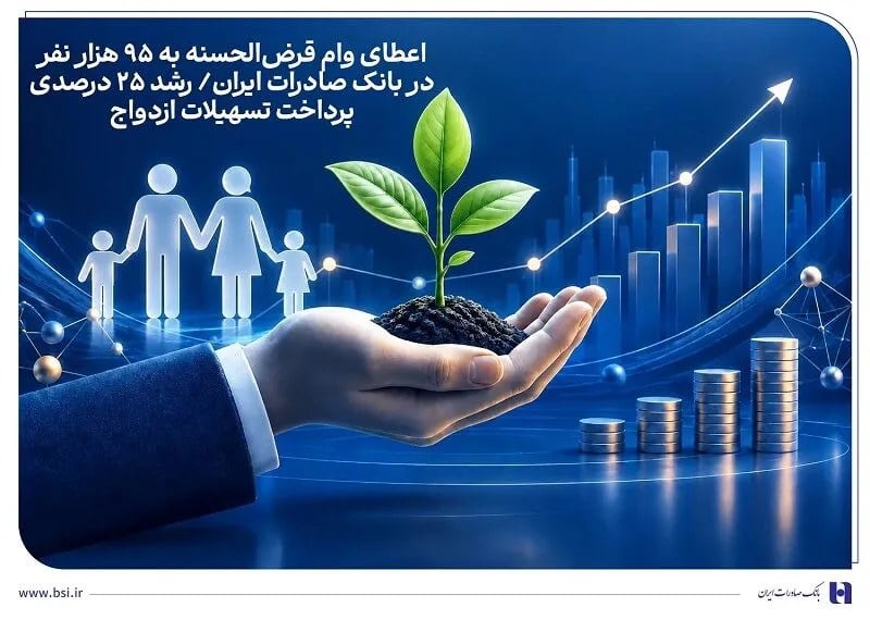 اعطای وام قرضالحسنه به 95 هزار نفر در بانک صادرات ایران| رشد 25 درصدی پرداخت تسهیلات ازدواج