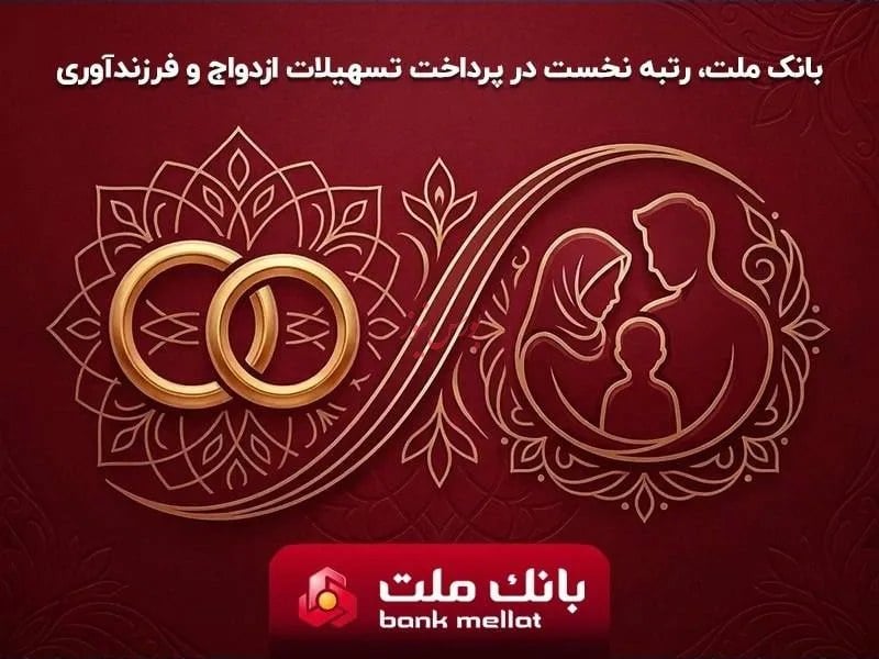 بانک ملت بیشترین تسهیلات ازدواج و فرزندآوری را در بین بانک های کشور پرداخت کرد