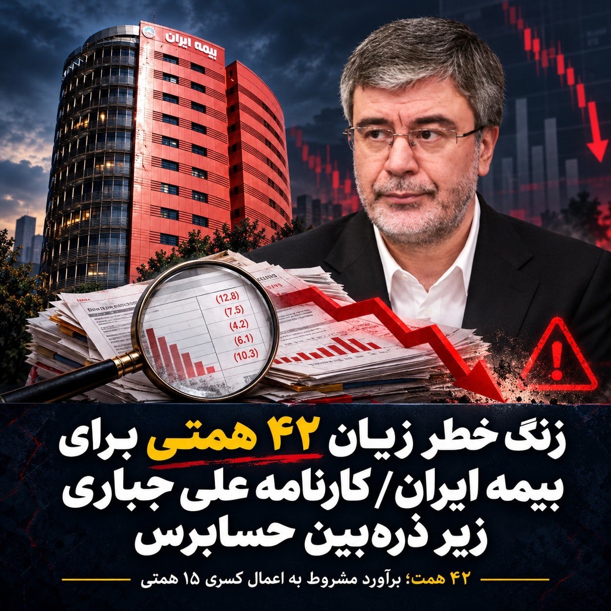 زنگ خطر زیان ۴۲ همتی برای بیمه ایران/ کارنامه علی جباری زیر ذرهبین حسابرس