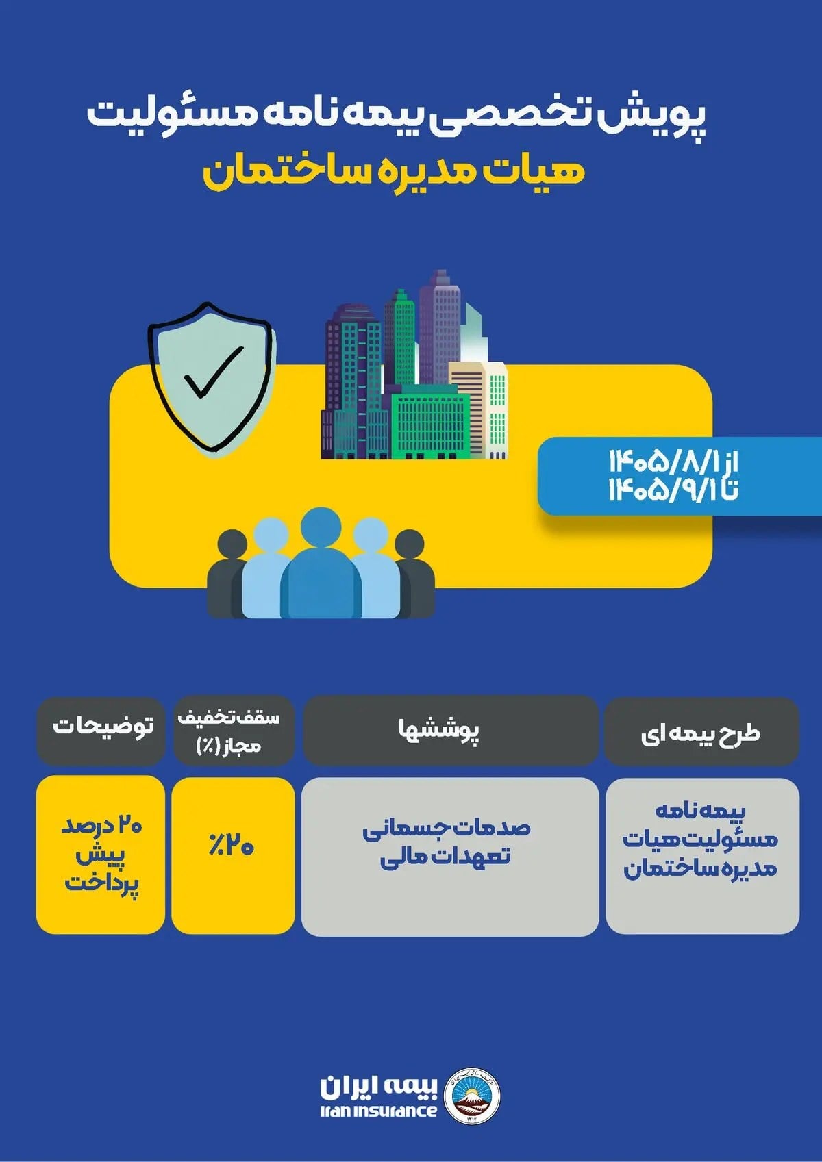 آغاز پویش تخصصی فروش بیمه‌نامه مسئولیت هیئت‌مدیره ساختمان بیمه ایران