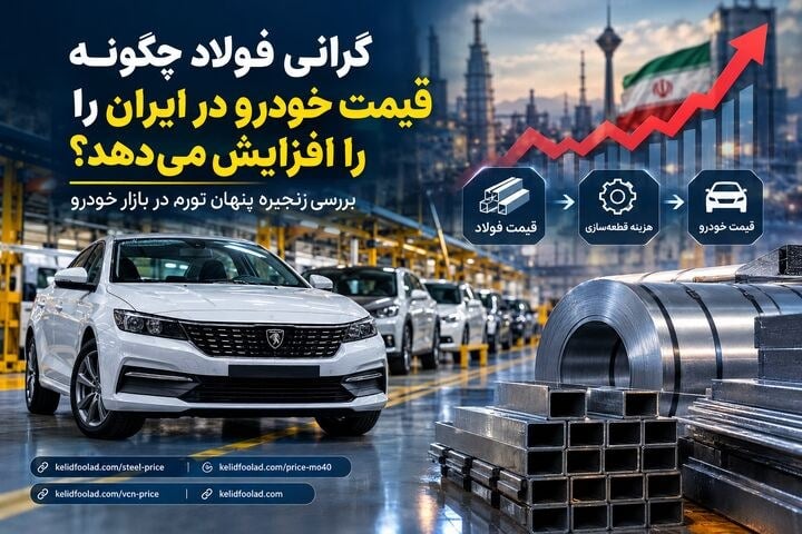 گرانی فولاد چگونه قیمت خودرو در ایران را افزایش میدهد؟