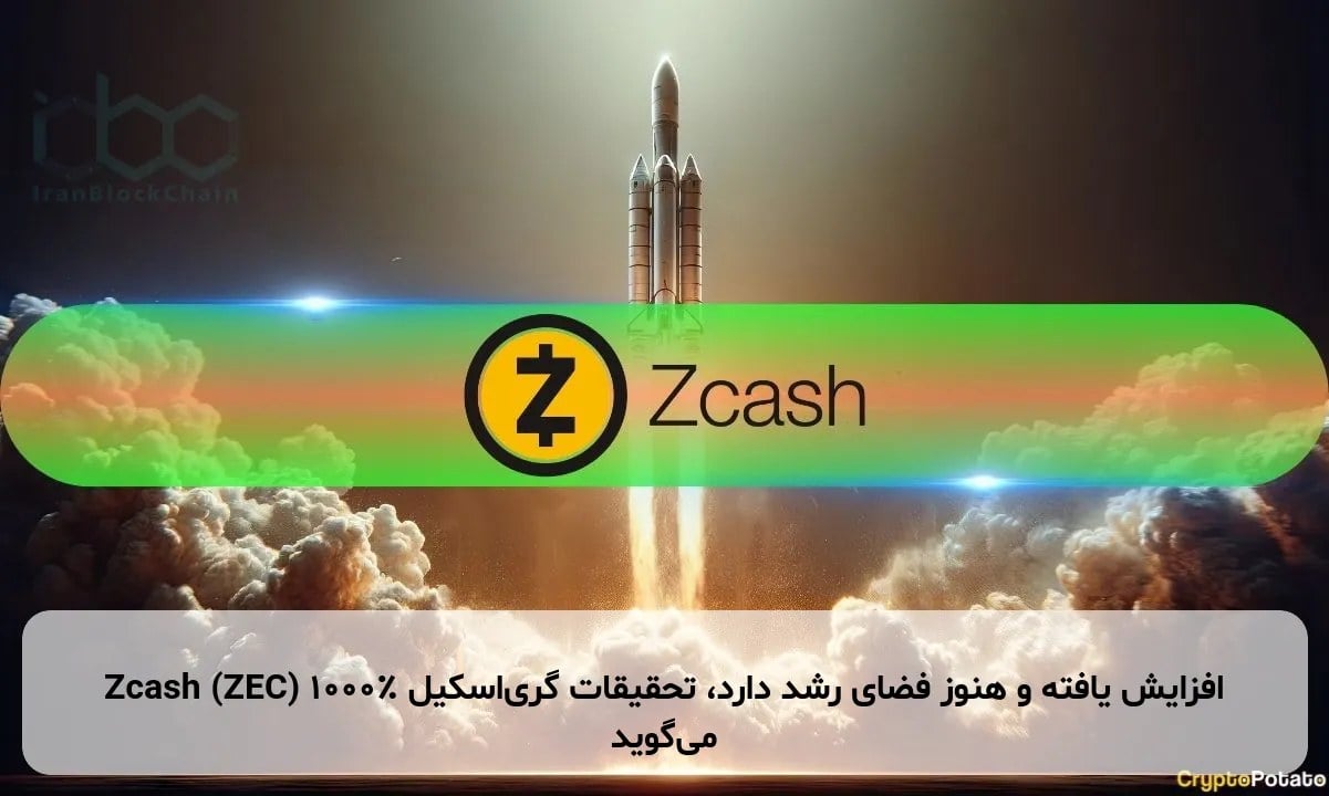Zcash (ZEC) ۱۰۰۰٪ افزایش یافته و هنوز فضای رشد دارد، تحقیقات گریاسکیل میگوید