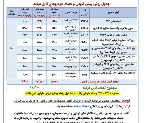 شرایط فروش ۸ محصول ایران خودرو اعلام شد – آبان ۱۴۰۵