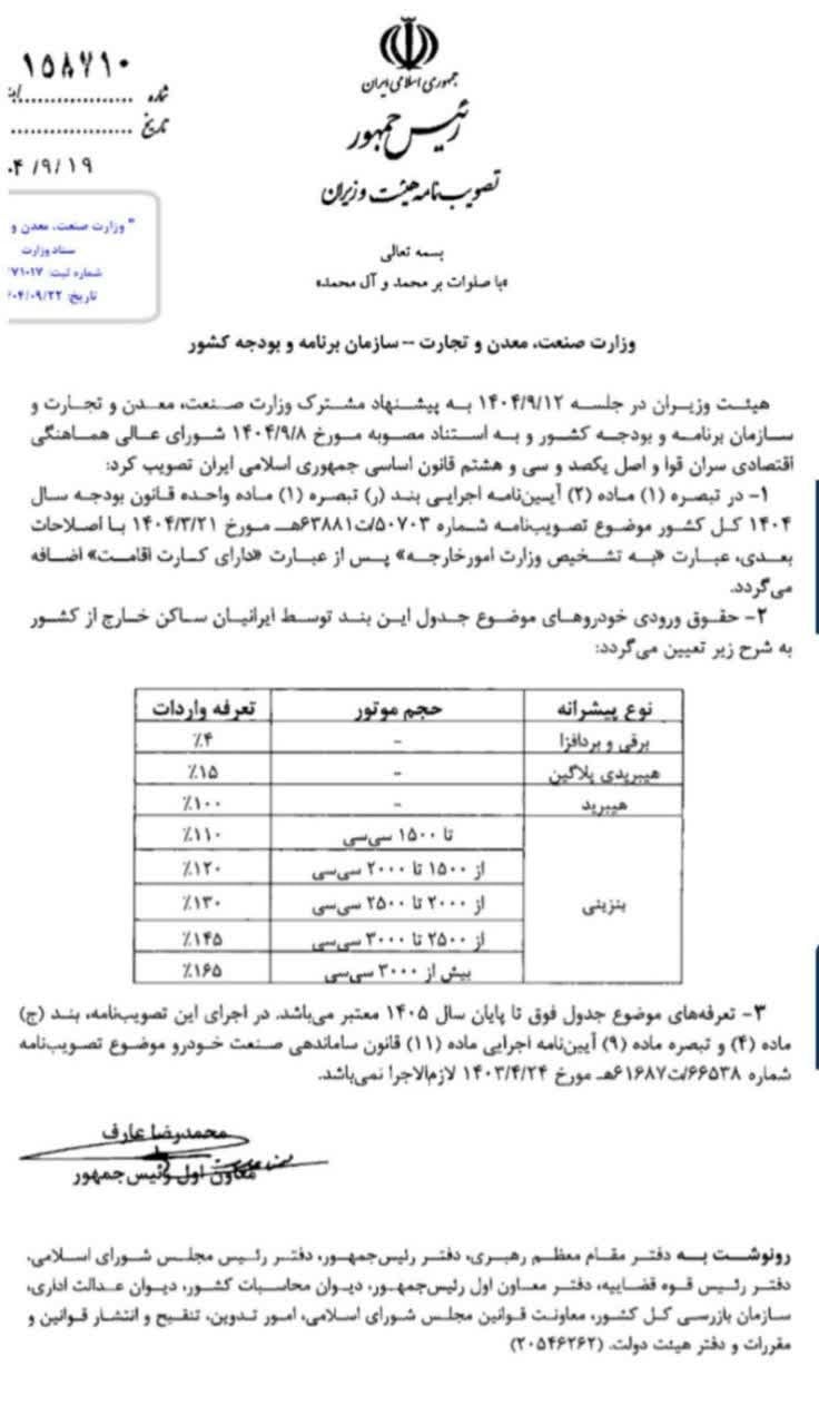 ارز نداریم اما خودرو خارجی میآوریم!