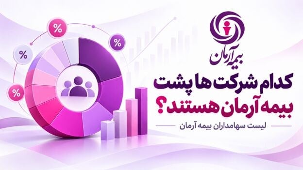 معرفی ترکیب سهامداران بیمه آرمان | پشت پرده بیمه آرمان