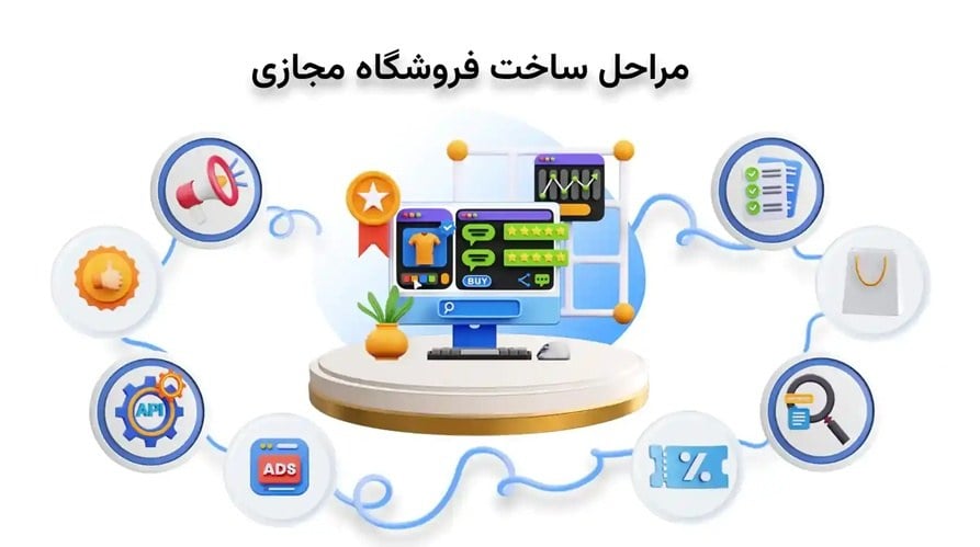 مراحل ساخت فروشگاه مجازی