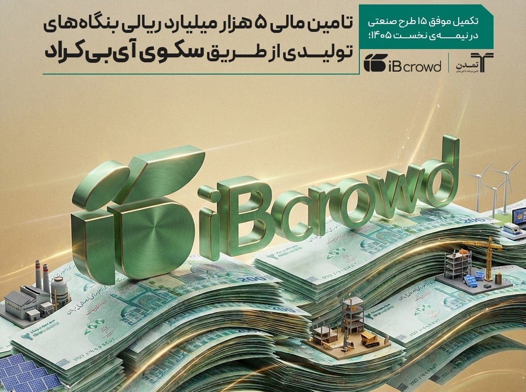 کارنامه ۶ ماهه تامین مالی جمعی در آیبیکراد؛ ۱۵ طرح موفق