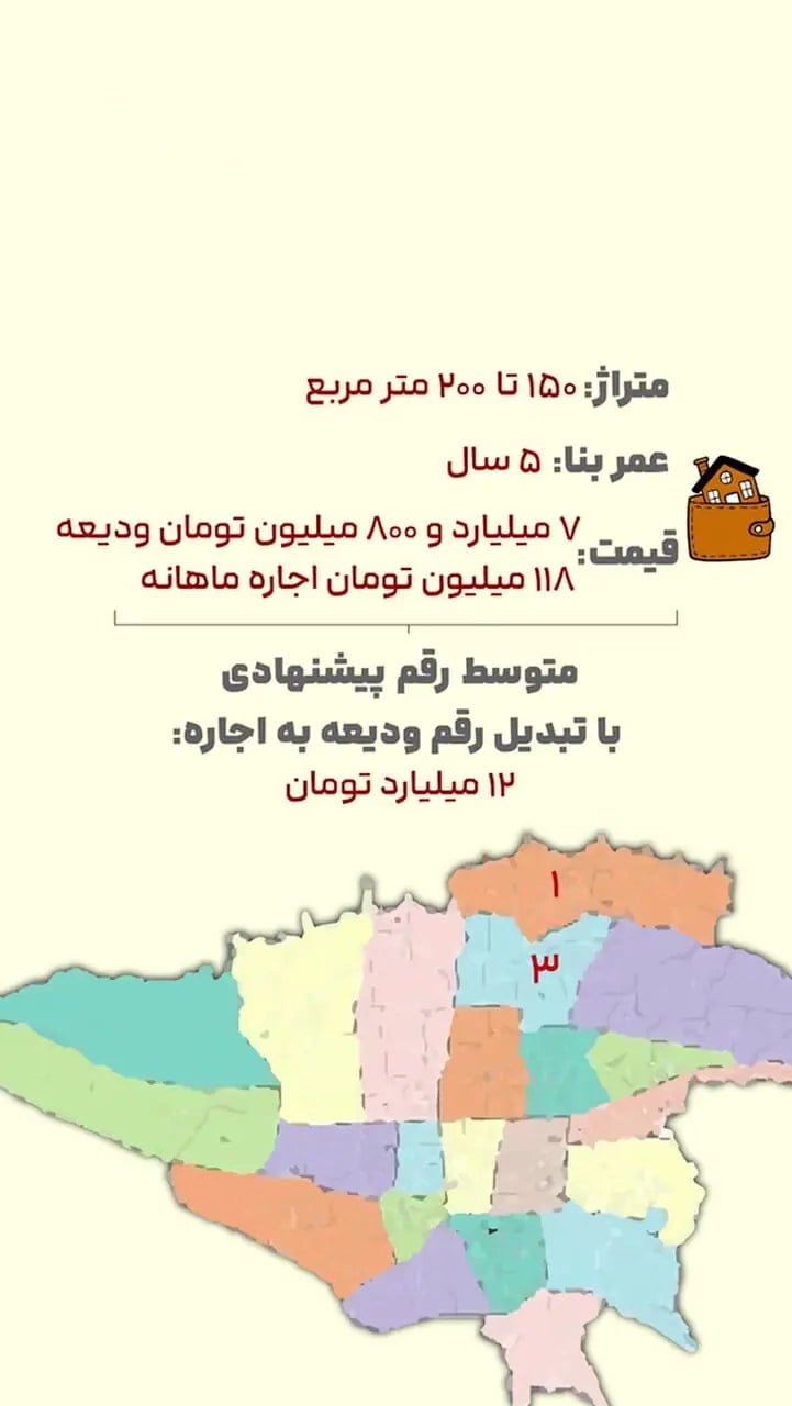 ۱۲ میلیارد؛ اجاره یا خرید؟