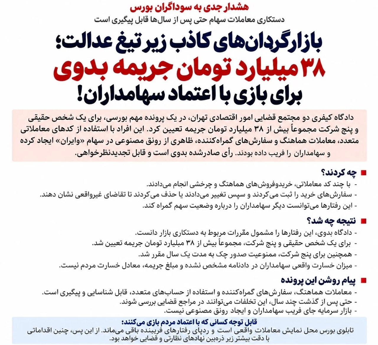 بازارگردانهای کاذب زیر تیغ عدالت؛ ۳۸ میلیارد تومان جریمه بدوی برای بازی با اعتماد سهامداران!