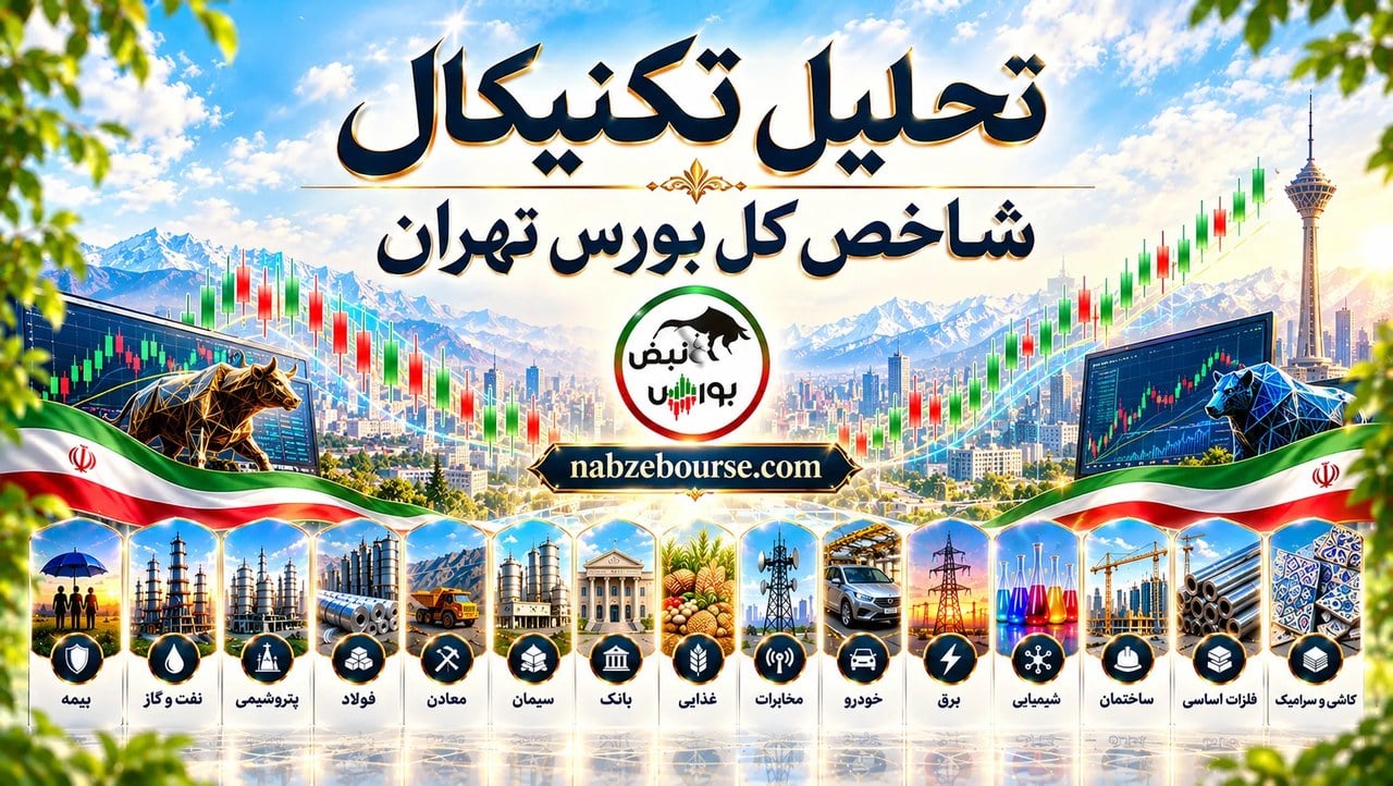 مسیر آتی شاخص‌کل بورس پس از سقف شکنی