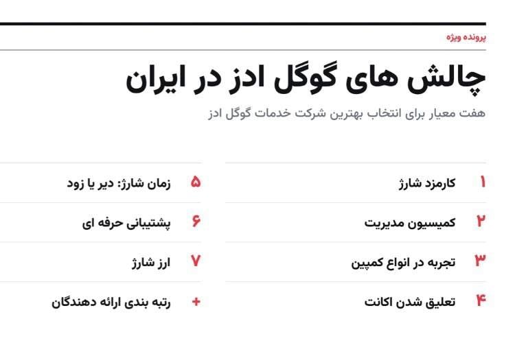 چالش های گوگل ادز در ایران و انتخاب بهترین شرکت خدمات گوگل ادز