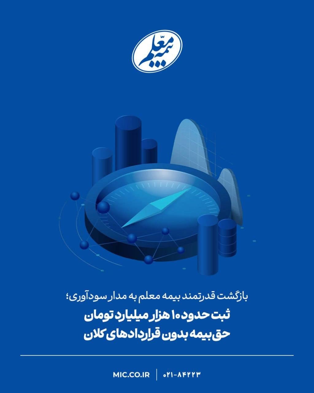 ثبت حدود ۱۰ هزار میلیارد تومان حقبیمه بدون قراردادهای کلان
