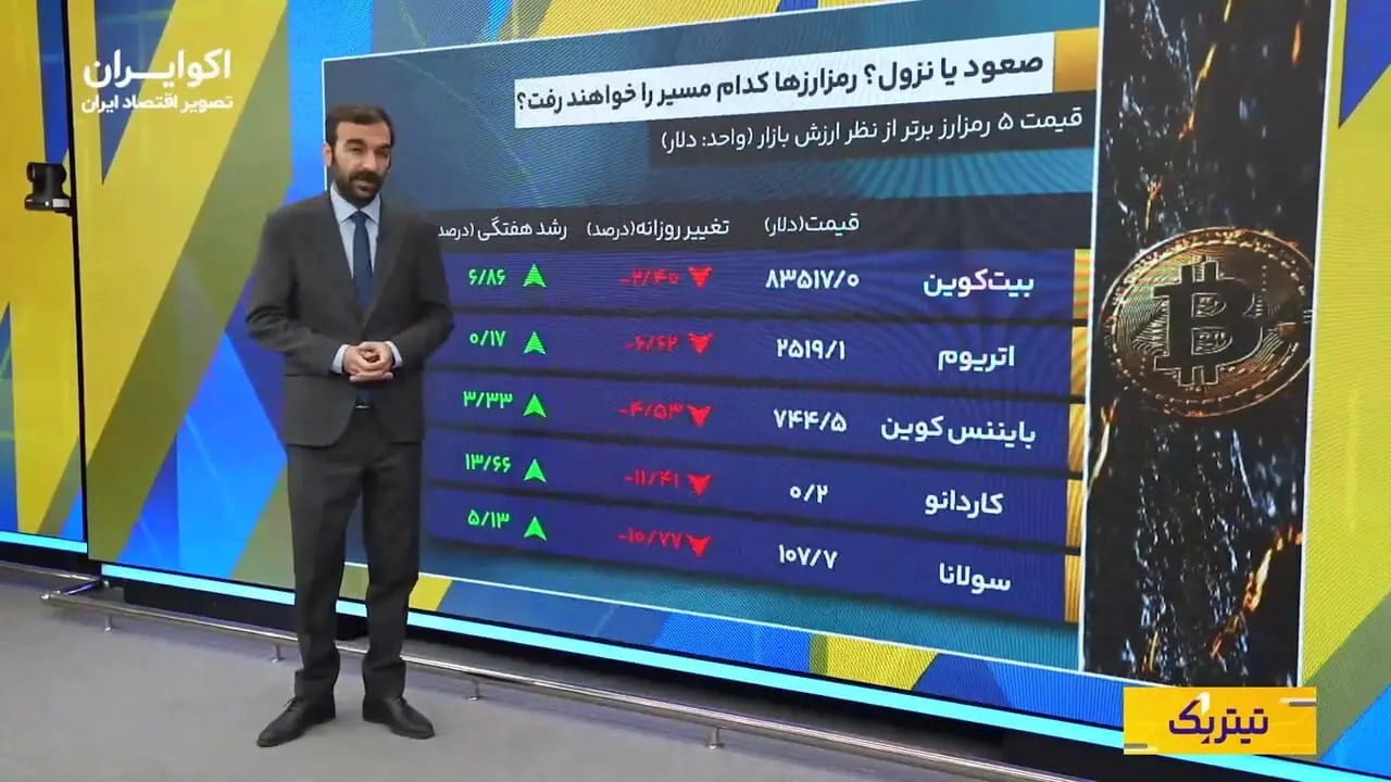روز پرنوسان طلا، ارز و سهام؛ آرامش در بازار جهانی موج می‌زد