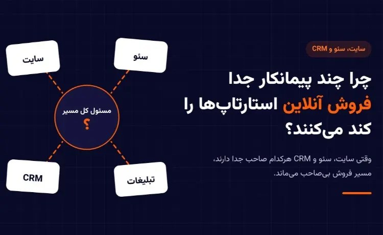 چرا چند پیمانکار جدا فروش آنلاین استارتاپها را کند میکنند