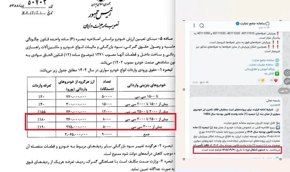 مسیر واردات خودروهای لوکس چراغ خاموش تمدید شد