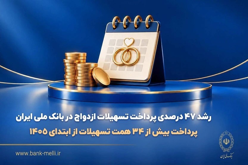 رشد ۴۷ درصدی پرداخت تسهیلات ازدواج در بانک ملی