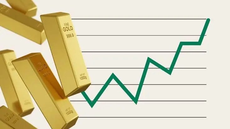 صندوق طلا چگونه قیمت طلا را دنبال میکند؟ از شمش در خزانه تا قیمت واحد ETF