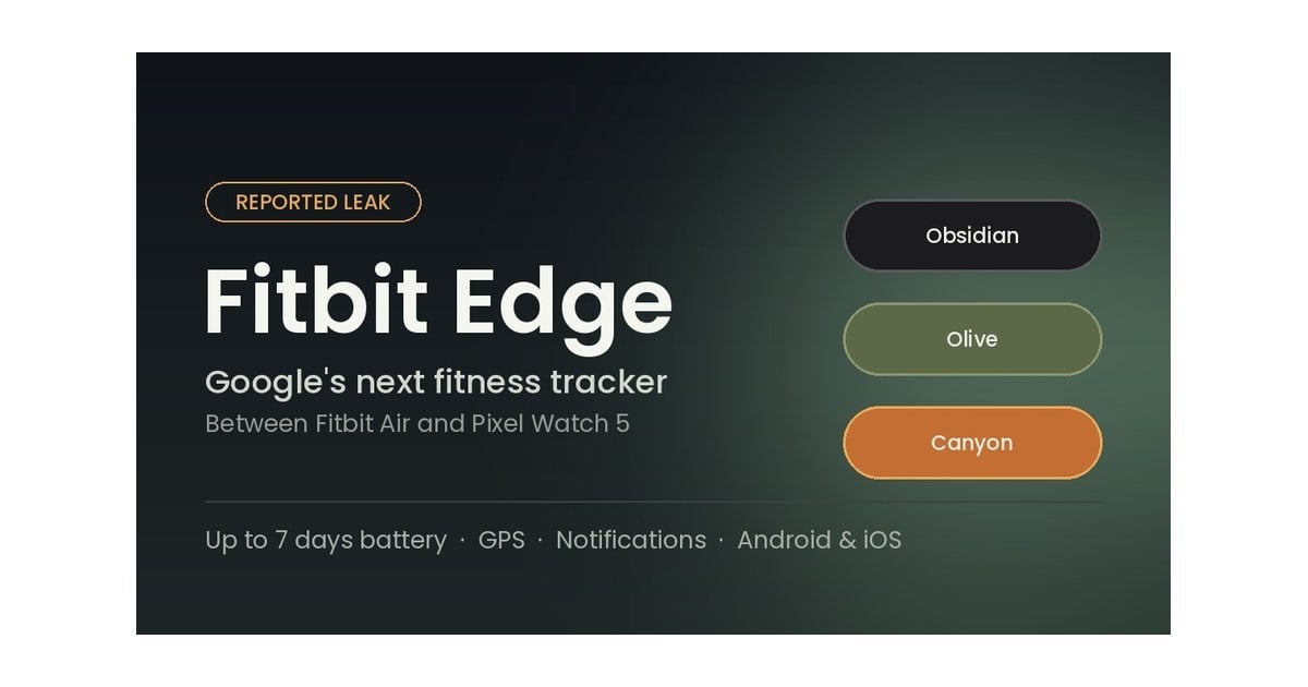 فیت‌بیت اج لو رفت؛ دستبند صفحه‌دار گوگل با باتری تا ۷ روز و پشتیبانی از iOS