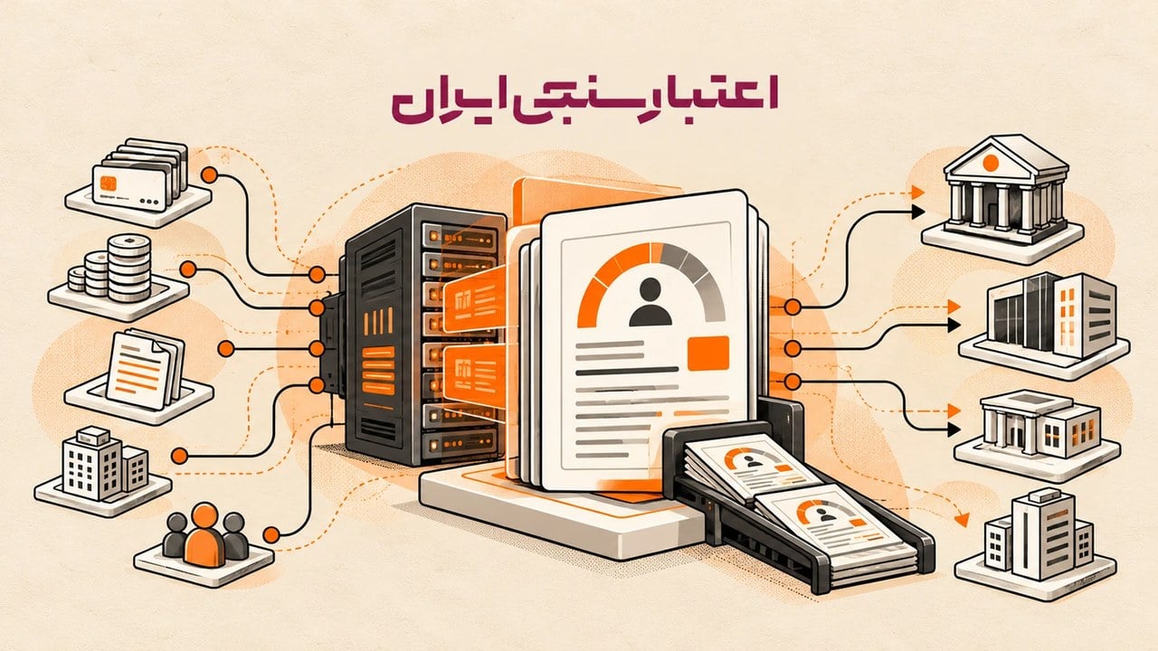 تولید ۳۴۲ میلیون گزارش اعتبارسنجی؛ روزانه یک میلیون گزارش اعتباری تولید میشود