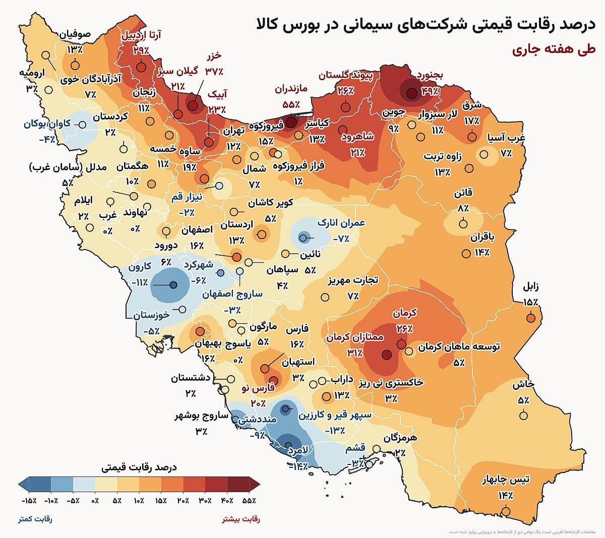 رقابت سیمانیها در نیمه شمالی