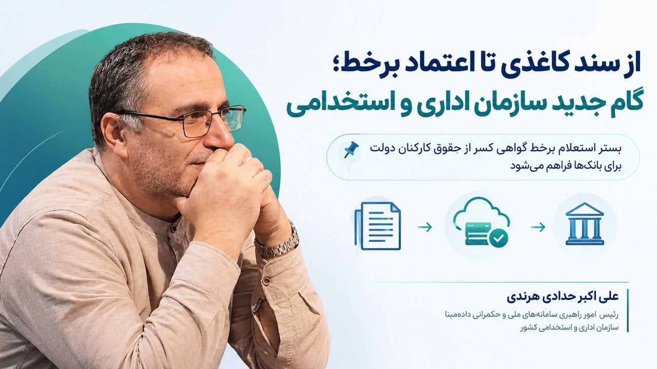 هرندی: بستر استعلام برخط گواهی کسر از حقوق کارکنان دولت برای بانکها فراهم میشود