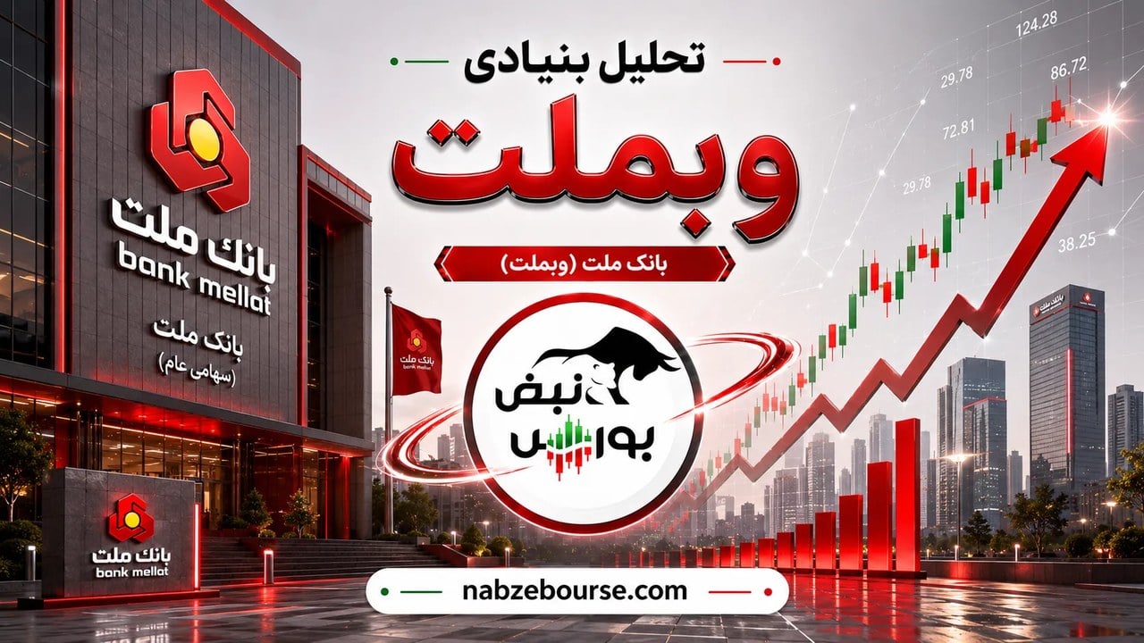 رکوردشکنی وبملت در شهریور؛ جهش ۲۳۹ درصدی تسهیلات در ۶ ماه