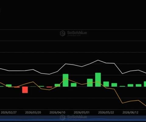 تقاضای ETF XRP و SOL به شدت کاهش یافته است زیرا ورودی‌های هفتگی بیش از 94% کاهش یافته‌اند.