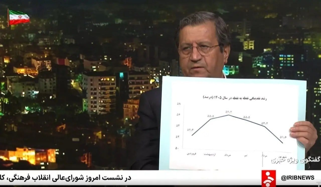 همتی: قیمت ها به سرعت در حال کم شدن است/ کالابرگ ۴۲ میلیون نفر حداقل ۵۰ درصد افزایش مییابد/ میلیاردها دلار خریدیم و دپو کردیم