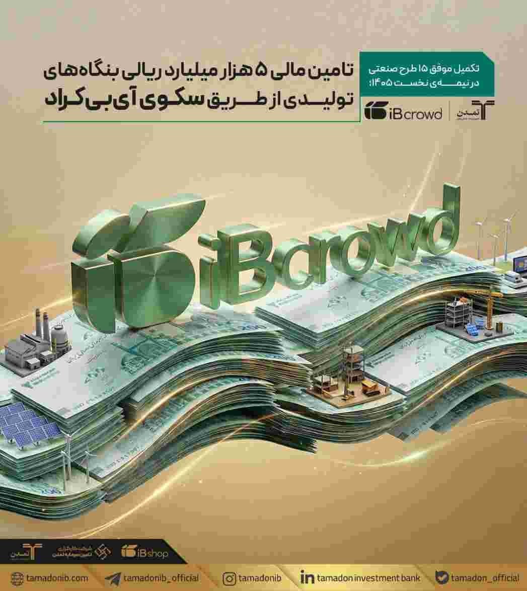 تامین مالی ۵ هزار میلیارد ریالی بنگاه‌های تولیدی از طریق سکوی «آی‌بی‌کراد»