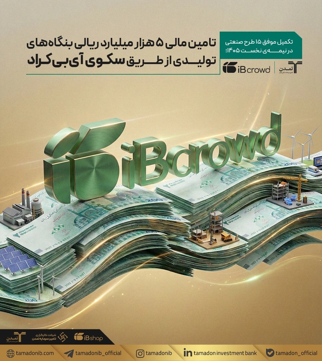 تامین مالی ۵ هزار میلیاردی بنگاه‌های تولیدی با آی‌بی‌کراد